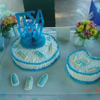 Baby Shower For Boy 