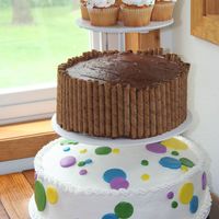 Polka Dots This was for my dad's 50th birthday. The bottom was done in Bettercream frosting wtih mmf accents. The middle cake was chocolate...
