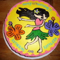 Hawaiin Themed Party 