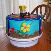 Bikini Bottom Side View 