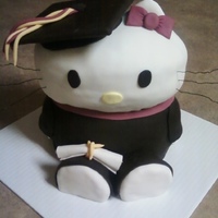 Graduate Hello Kitty 