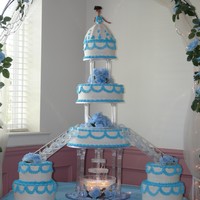 Quinceanera Cake huge cake! i had to have my husband help me set it up! every layer was a different flavor. buttercream icing and the dress matched her...