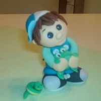 Little Boy This is a figure I made with inspiration from Aine2 for the face and Sculpey for the rest. It's my first attempt at doing a face based...