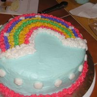 Rainbow Cake First Cake