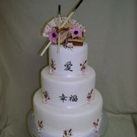 My Birthday Cake :) I saw this cake in a website (sadly dont remember who made it) and as a lover of all things asian,I wanted it for my birthday.I had a lot...