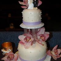 Mini 35Th Anniversary Cake Cake Pan Sizes3 inches deep x 3 inches tall5 inches deep x 3 inches tallCake with figure less than 12inches tall.I covered the cakes in...