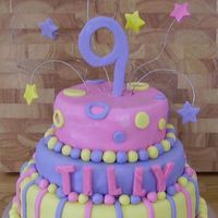 9Th Birthday Cake This cake was for my sister's 9th Birthday.. I'm just starting to get the hang of using fondant, so I was quite happy with this...