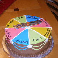 Older Than.... This cake was for a friends 40th birthday. The idea was taken off of Wiltons webiste. The cake was covered in choclate buttercream with...