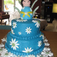 Kokeshi Doll 2 This cake was intended to complement a previous cake. The doll is made from rice krispie treats covered with fondant....it was hard to keep...