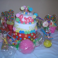Candyland Themed 1St Bday Cake Cake is covered in fondant with fondant and handpainted accents.