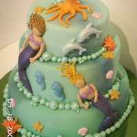 Mckaylas And Jailyns Mermaid Cake My girls were so excited to pick the cake they wanted me to make! It was inspired by a book I have. The mermaids, coral, and octopus were...