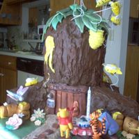 Tigger And Pooh Bear With Friends At The Hunny Tree White cake, raspberry filling, Chocolate buttercream and semi-sweet chocolate, and Hersey's milk chocolate coatings.Fondant , along...