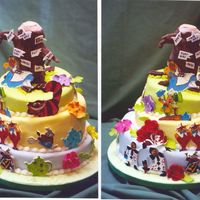 Alice And The Mad Hatter Tippy Mad Hatter cake featuring Alice, the Mad Hatter, the Cheshire Cat, Tweedle Dee & Tweedle Dum, the White Rabbit, the Queen and her...