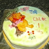 Winnie The Pooh winnie the pooh