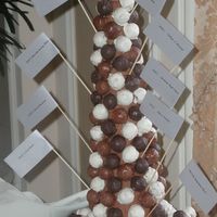 Cake Ball Tower This was inspired by a photo I saw by Gourmetcakes. I had fun makeing this and it was a big hity at the reception