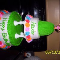 Luau Birthday Cake 