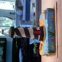 Lighthouse Cape Hatteras For my husband's 40th birthday he requested a lighthouse cake. This is my version of the Cape Hatteras Lighthouse. The top had a...