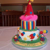 First Birthday Party 