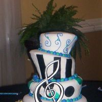 Sweet Sixteen Mad Hatter Cake! alternating chocolate and vanilla cake with buttercream and rolled fondant with hand paintedfondant accents. my second attempt at topsy...