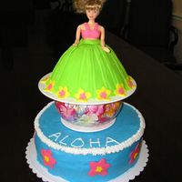 Hawaiian Cake This is a cake I made for a going away party for a friend who was moving to Hawaii.