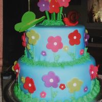 My Garden This is the cake I made for my last cake decorating class. I love how the snails look. Hope you like it...