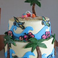 Luau Party This wins my fastest-made-cake award. I took it on with really short notice, and cant believe I got it done. The birthday girl loved it...