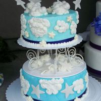 Fair Pic Closer of the fair cakes