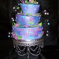 Tinkerbell Topsy-Turvy my daughter's 3rd birthday cake. covered in BC then airbrushed (actually I just used the wilton spray cans, not a real airbrush!)....