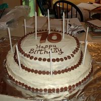 For My Father In Law This is not nearly up to par with the rest of you but I am trying