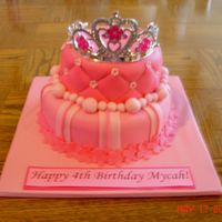 Princess Mycah This is a bad quality pic. I'll replace with a better asap.