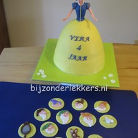 Snowwitedollcake The 7 Dwarfs(Cupcakes) 