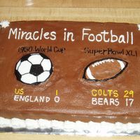 Football Cake Special order combination soccer/football cake for coworker. Chocolate cake with chocolate BC icing.