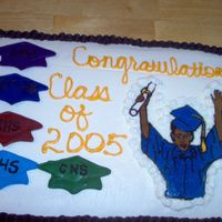 Graduation Cake Graduation caps done in 5 different school colors are made from color flow icing. This is my first bct that I learned after coming to this...