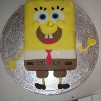 Sponge Bob Square Pants 