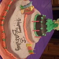 Tinkerbell Birthday Cake 