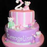 Evangeline's Hello Kitty All MMF. The Hello Kitty figures were kind of a challenge, to get them just right. The mom of the birthday girl was very particular, but...
