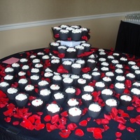 Cupcakes For Wedding I made 120 cupcakes for a wedding. Each cupcake liner was hand made using a stencile from CC.com templates. Alot of work, I now have a...