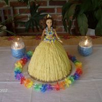 Hula Barbie Chocolate with BC. Grass tip to make the skirt. Made for granddaughters Hula birthday party. Barbie is real.