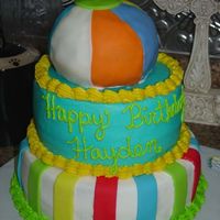 Pool Party I made this for my middle son's 8th birthday pool party.