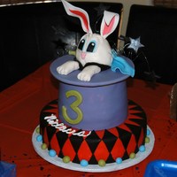 Niklaus Birthday 8x6 inch high tier with fondant covered "hat brim", sitting on a 10" tier. Bunny was RKT's and ears, paws, etc. were...