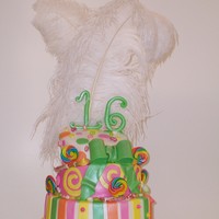 Topsy Turvy Candy Land 