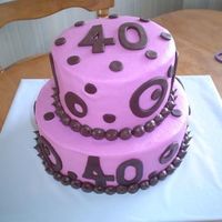 Pink And Brown Circles 40Th Birthday Birthday cake for a friend's sister. Could not think of something good for a 40th so tried this. I liked it more before I put the...
