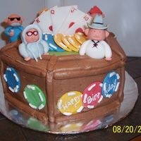 Poker Face This was for a friends fiance. She wanted a poker theme. Choc cake and filling w/buttercream frosting and fondant figures. I have to thank...