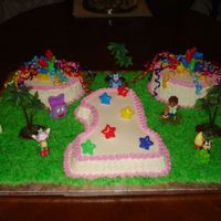 Dora Cake Cake I made for my daughters 1st bday, first time using coconut. Vanilla cake buttercream frosting