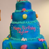 Little Mermaid Birthday Cake 