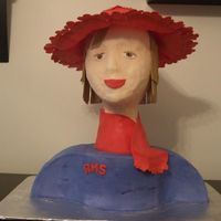 Red Hat Lady This idea came from the Spiderman cake idea....for the Red Hat Society.