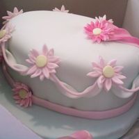 Working With Fondant Fondant