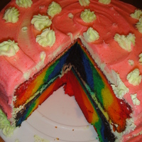 Rainbow Cake For Mommy! So, I"ve been dying to try this rainbow cake! I did it backwards, to get the full rainbow effect, but I had a blast making the cake!...