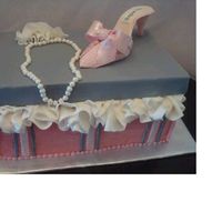 Shoe Box Cake Thanks to the shoe tutorial on CC, I was able to pull this cake off. I have never made a shoe and my next one will be beter, but it was a...