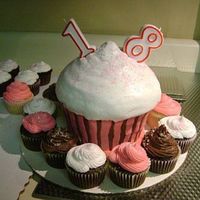 Large Cupcake This was for my daughters 18th bday.. love the new large cupcake pan!